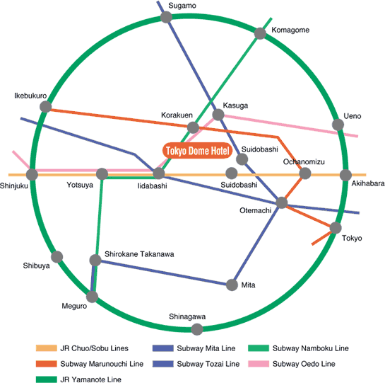 Route map